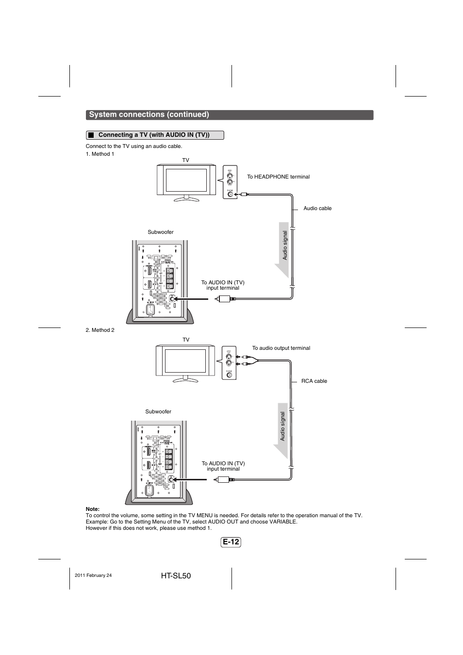 Connecting a tv (with audio in (tv)) | Sharp HT-SL50 User Manual | Page 13 / 16