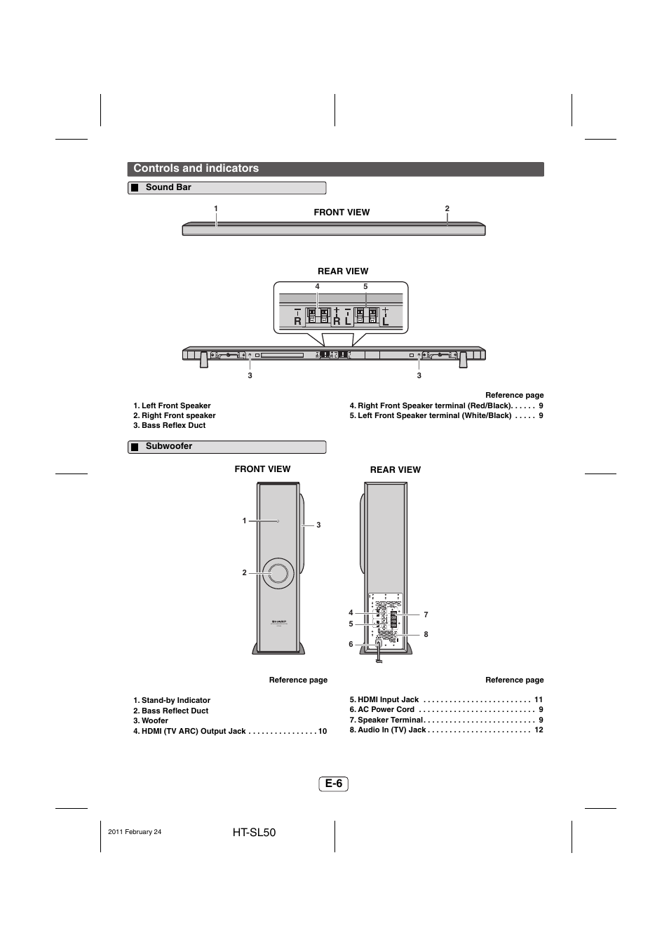 Controls and indicators, Sound bar, Subwoofer | Sharp HT-SL50 User Manual | Page 7 / 16