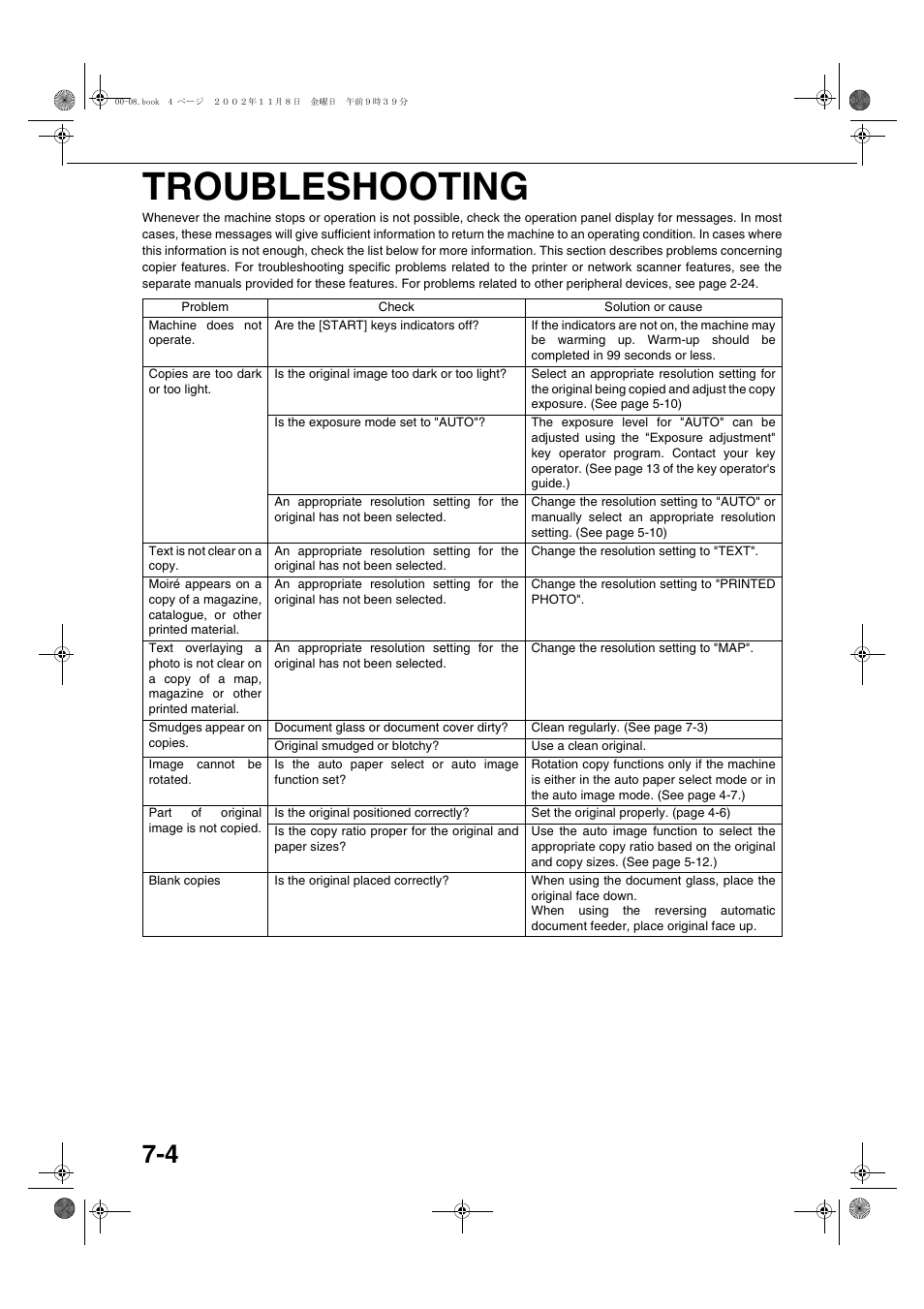 Troubleshooting, Troubleshooting -4, E 7-4. f | Sharp AR-C260 User Manual | Page 126 / 140