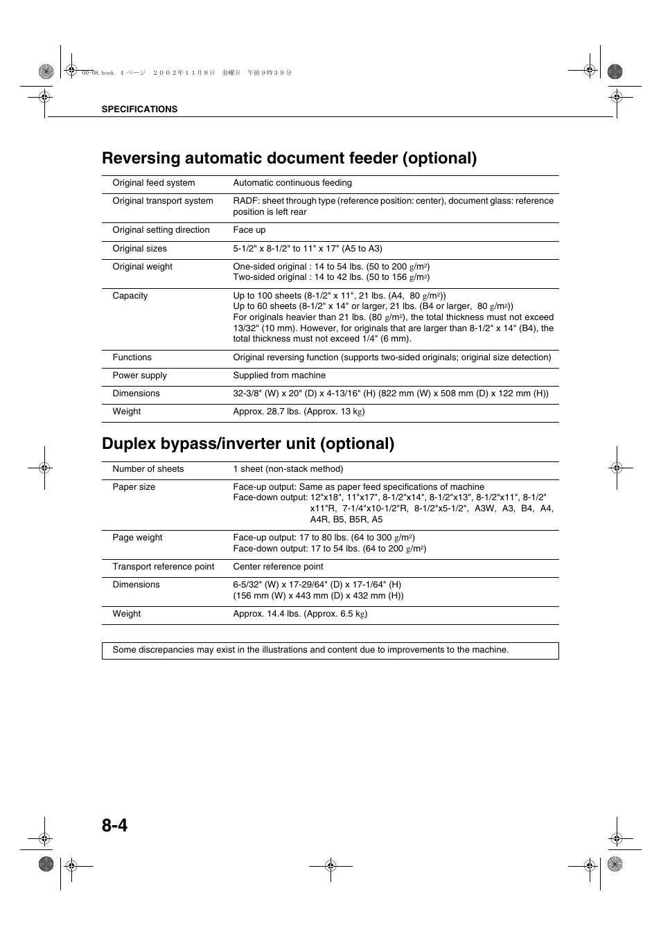 Reversing automatic document feeder (optional), Duplex bypass/inverter unit (optional), Reversing automatic document feeder (optional) -4 | Duplex bypass/inverter unit (optional) -4 | Sharp AR-C260 User Manual | Page 132 / 140
