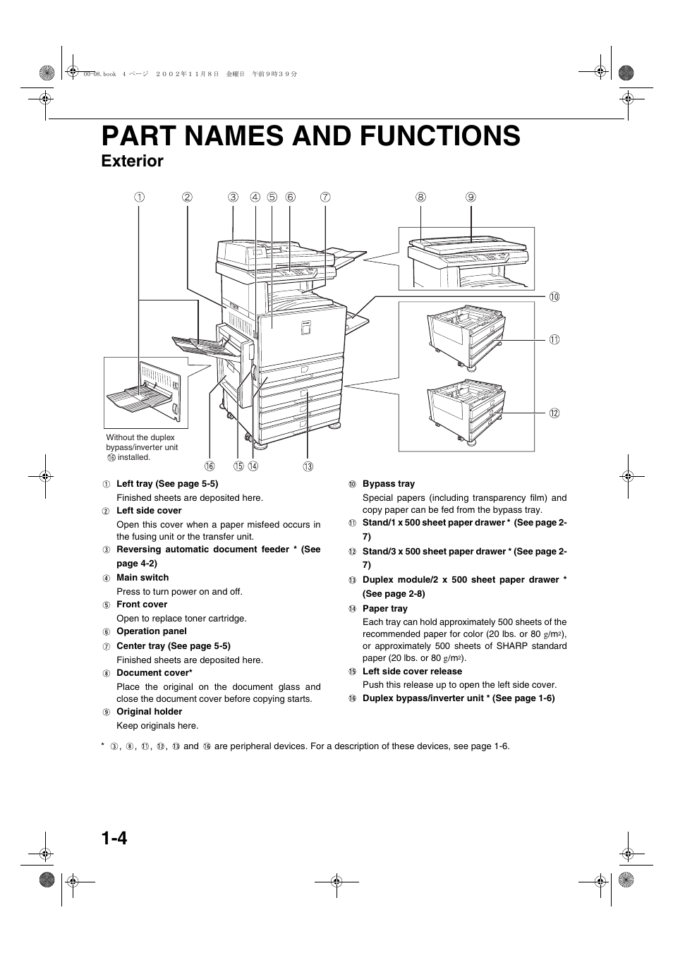Part names and functions, Exterior, Part names and functions -4 | Exterior -4 | Sharp AR-C260 User Manual | Page 14 / 140