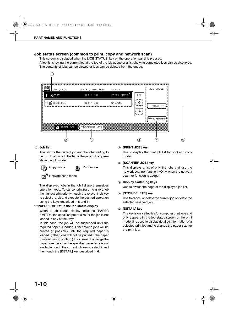 Sharp AR-C260 User Manual | Page 20 / 140