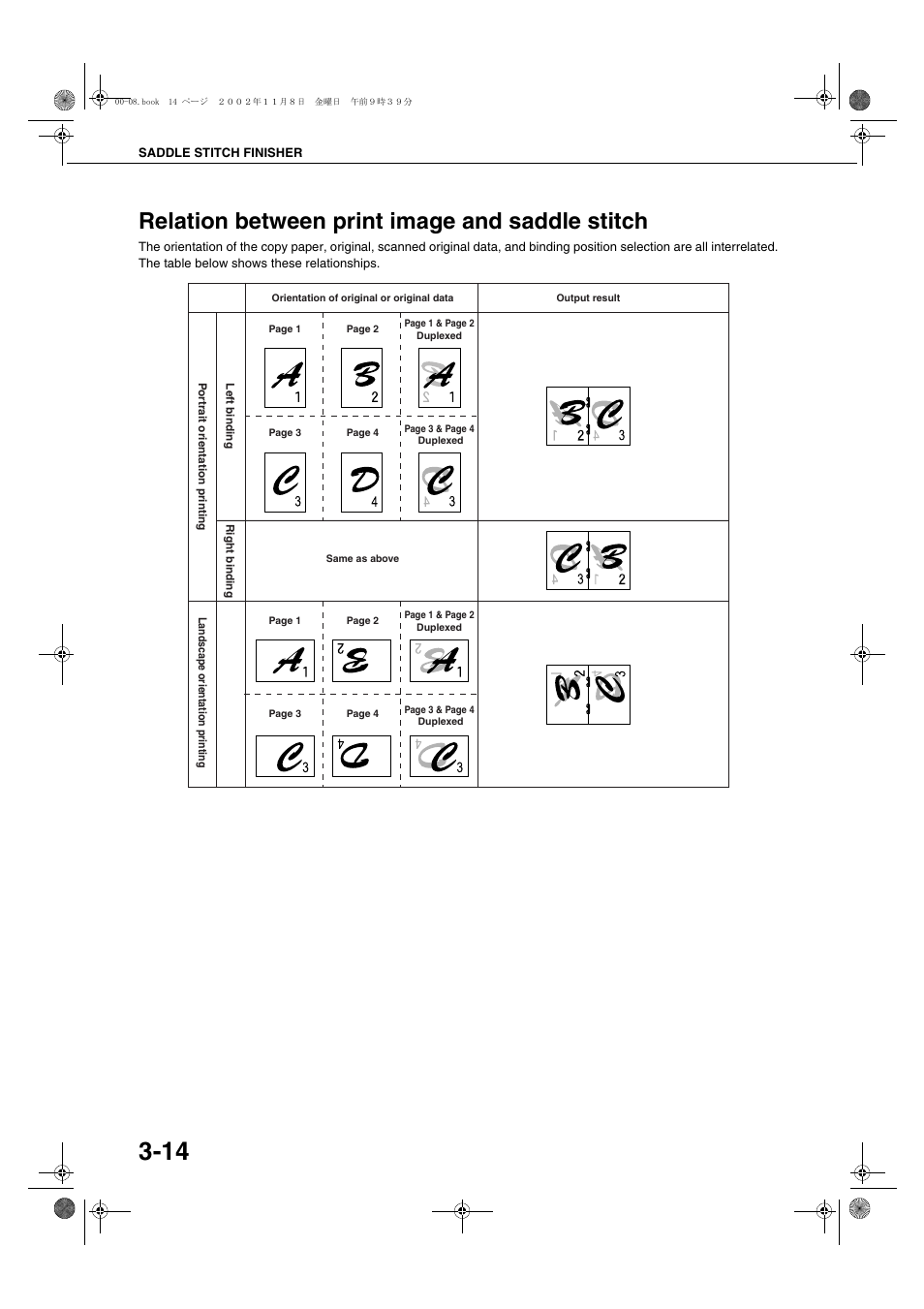 Relation between print image and saddle stitch, Relation between print image and saddle stitch -14 | Sharp AR-C260 User Manual | Page 62 / 140