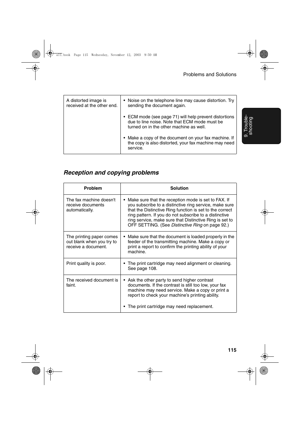 Reception and copying problems | Sharp UX-A1000 User Manual | Page 117 / 136