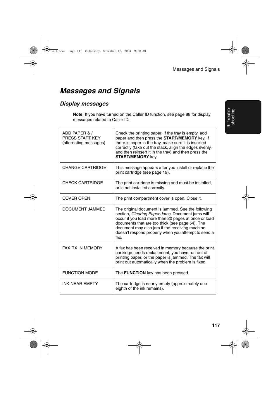 Messages and signals, Display messages | Sharp UX-A1000 User Manual | Page 119 / 136