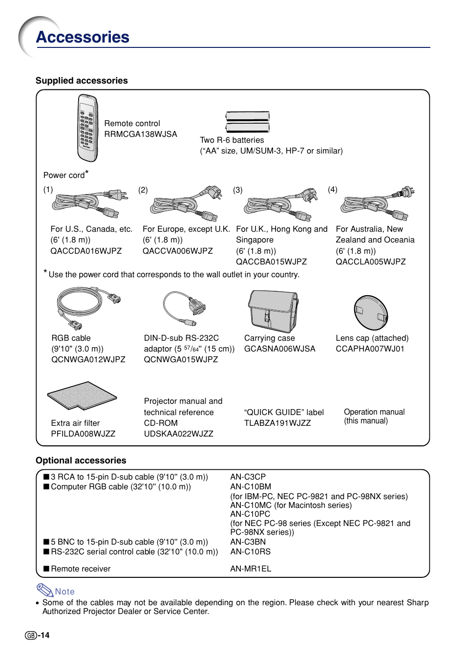 Accessories | Sharp Notevision PG-A10X User Manual | Page 18 / 74