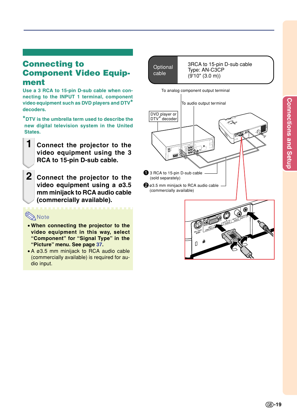 Connecting to component video equip- ment | Sharp Notevision PG-A10X User Manual | Page 23 / 74
