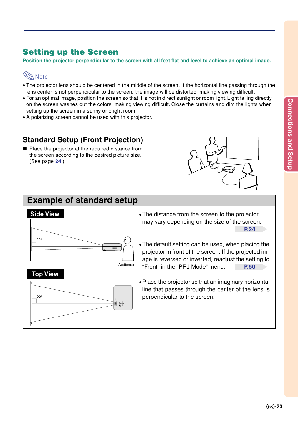 Setting up the screen, Example of standard setup, Standard setup (front projection) | Sharp Notevision PG-A10X User Manual | Page 27 / 74