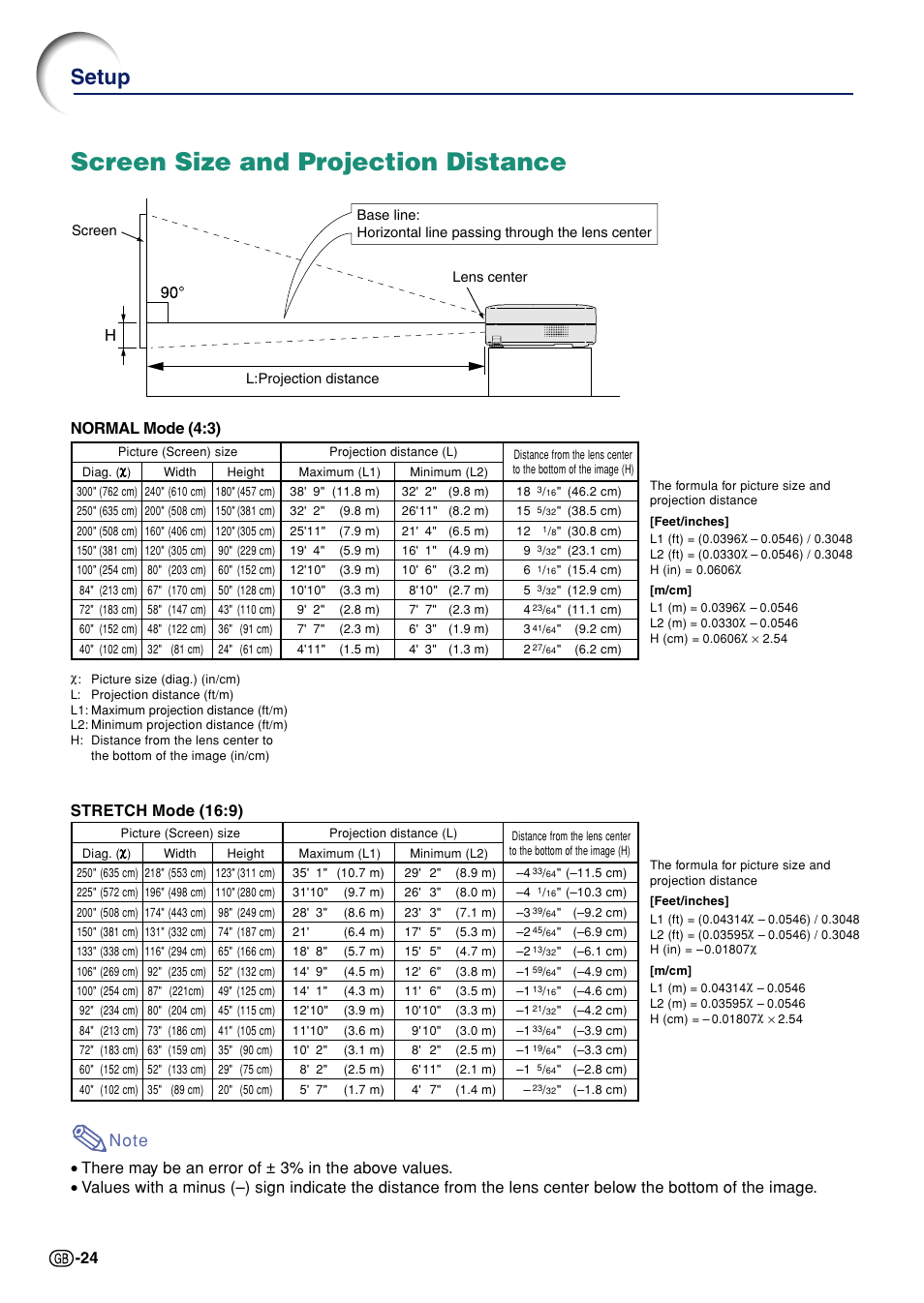 Screen size and projection distance, P.24, Setup | Normal mode (4:3) | Sharp Notevision PG-A10X User Manual | Page 28 / 74
