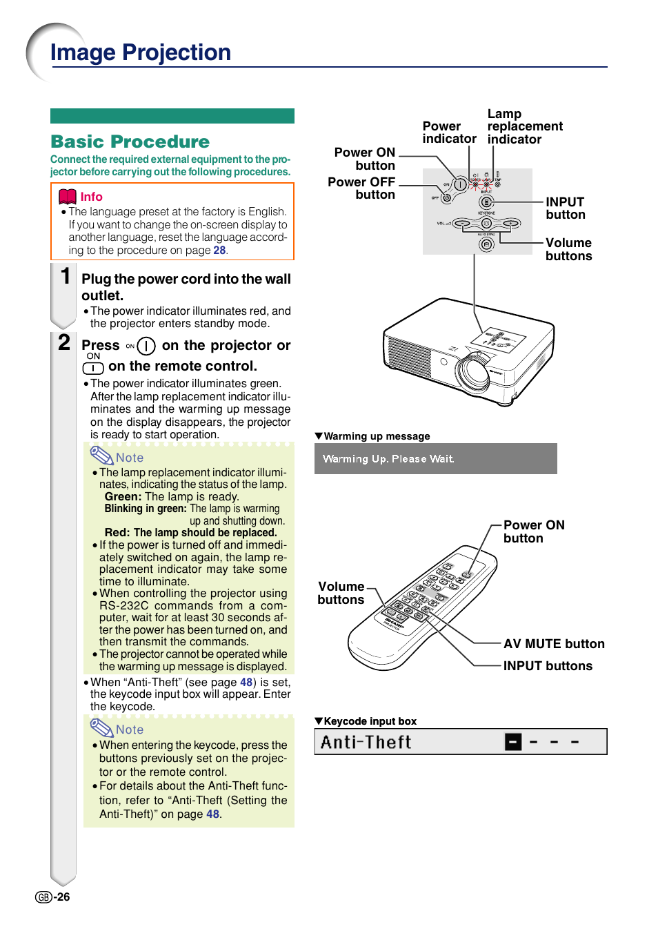 Basic operation, Image projection, Basic procedure | Sharp Notevision PG-A10X User Manual | Page 30 / 74