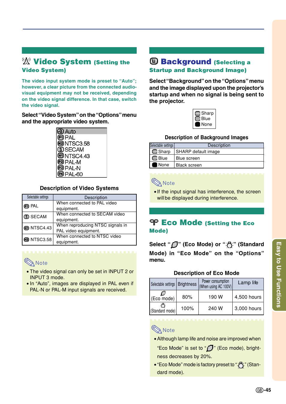 Video system (setting the video system), Eco mode (setting the eco mode), Video system | Background, Eco mode | Sharp Notevision PG-A10X User Manual | Page 49 / 74