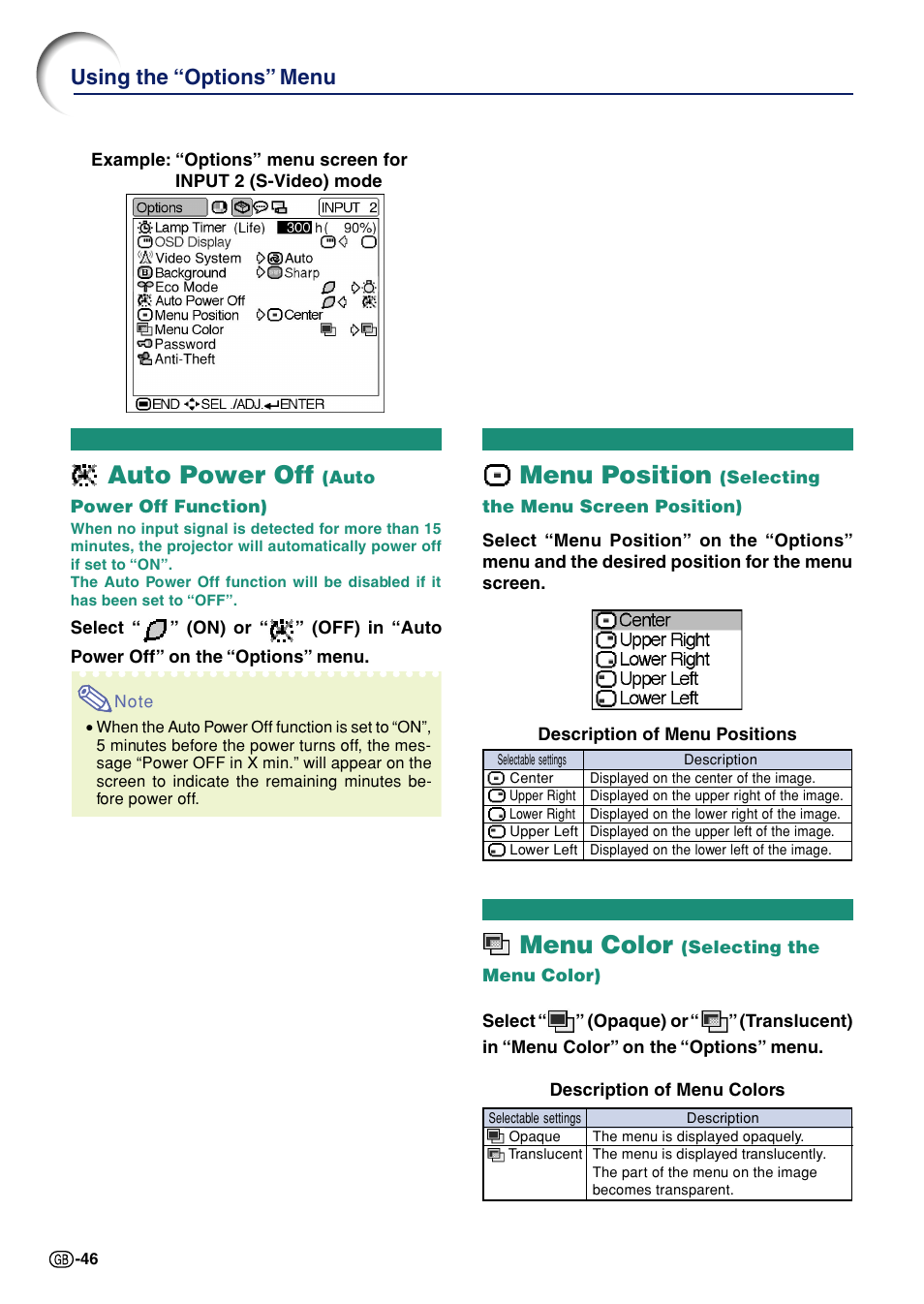 Auto power off (auto power off function), Menu position (selecting the menu screen position), Menu color (selecting the menu color) | Auto power off, Menu position, Menu color, Using the “options” menu | Sharp Notevision PG-A10X User Manual | Page 50 / 74