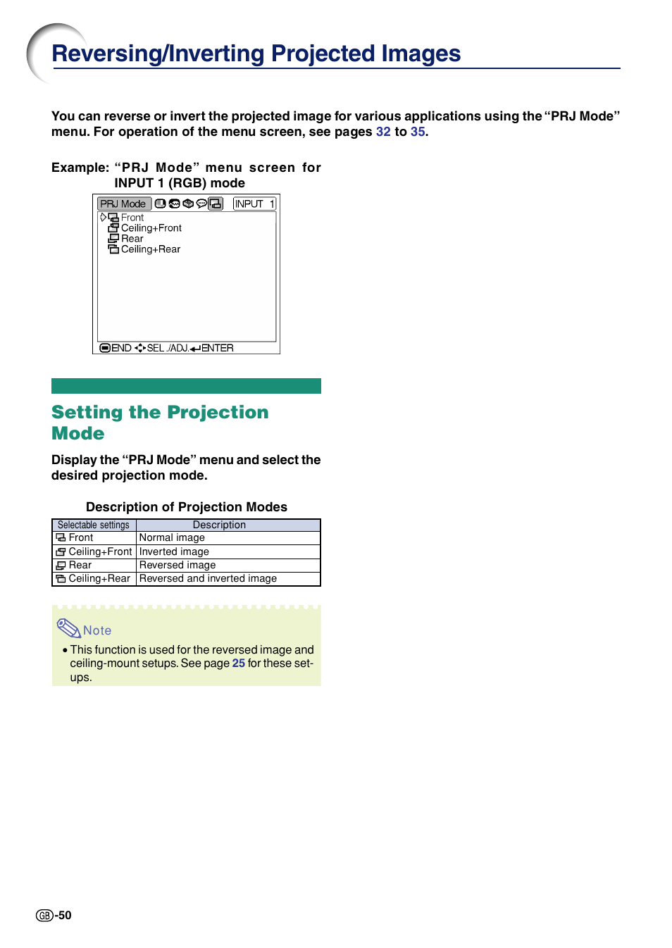 Reversing/inverting projected images, Setting the projection mode, Reversing /inverting projected images | P.50 | Sharp Notevision PG-A10X User Manual | Page 54 / 74