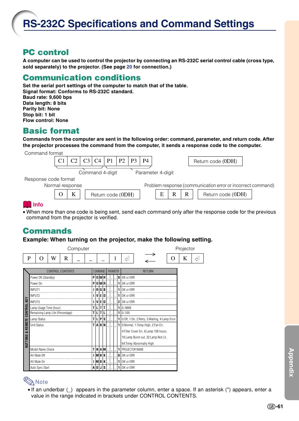 Rs-232c specifications and command settings, Rs-232c specifications and, Command settings | Pc control, Communication conditions, Basic format, Commands, Appendix, Info | Sharp Notevision PG-A10X User Manual | Page 65 / 74