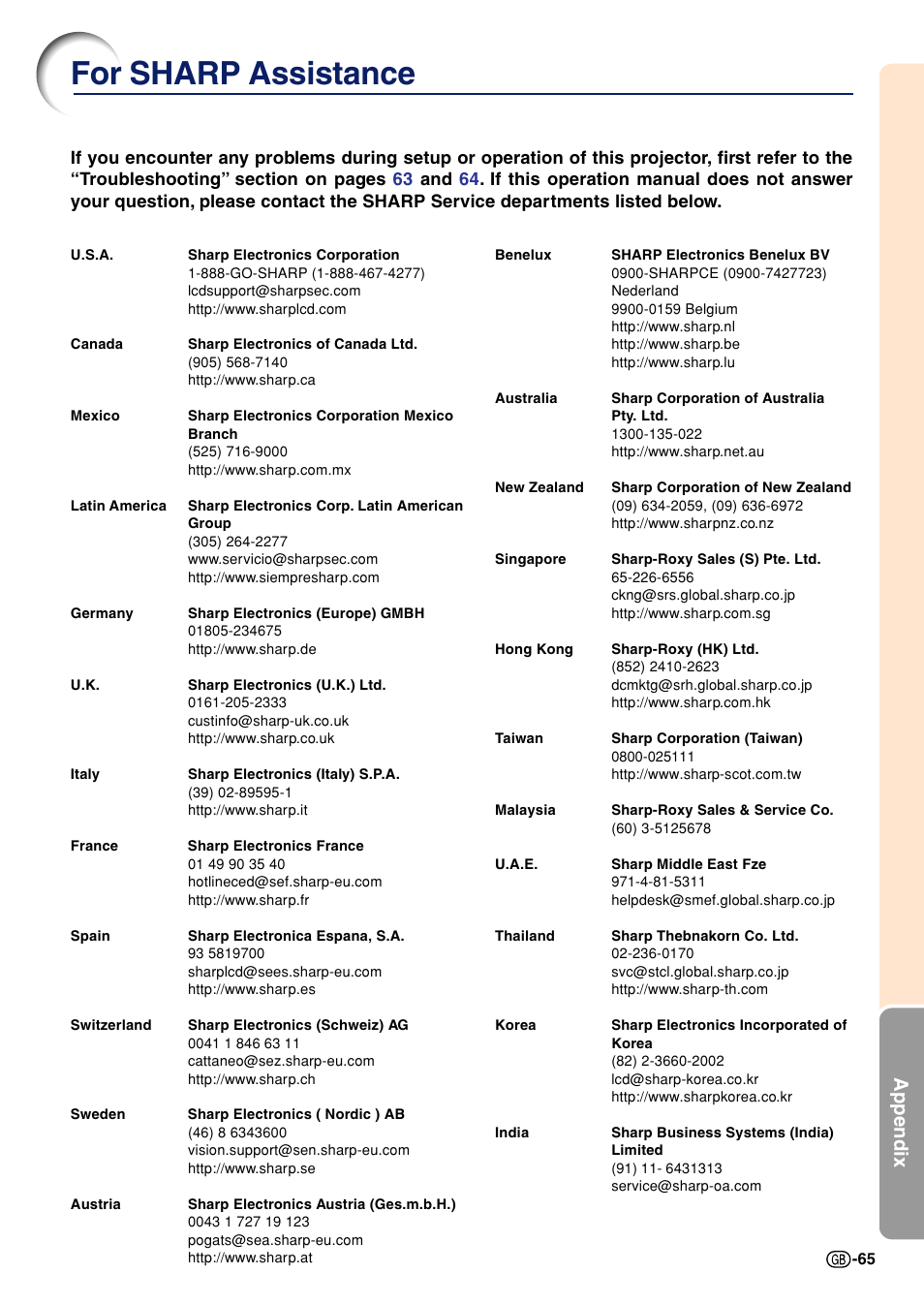 For sharp assistance, Appendix | Sharp Notevision PG-A10X User Manual | Page 69 / 74