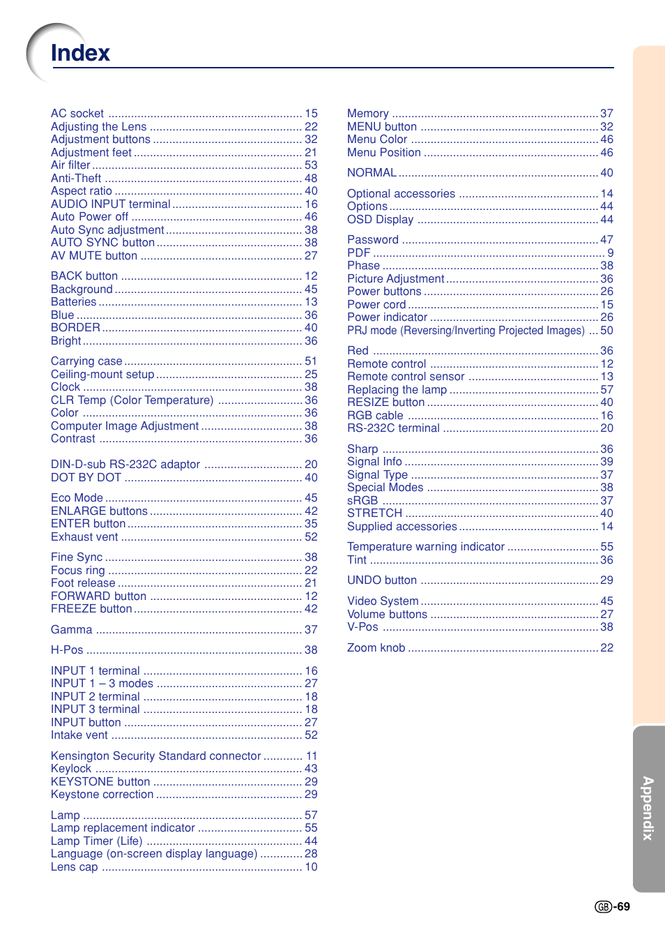 Index | Sharp Notevision PG-A10X User Manual | Page 73 / 74