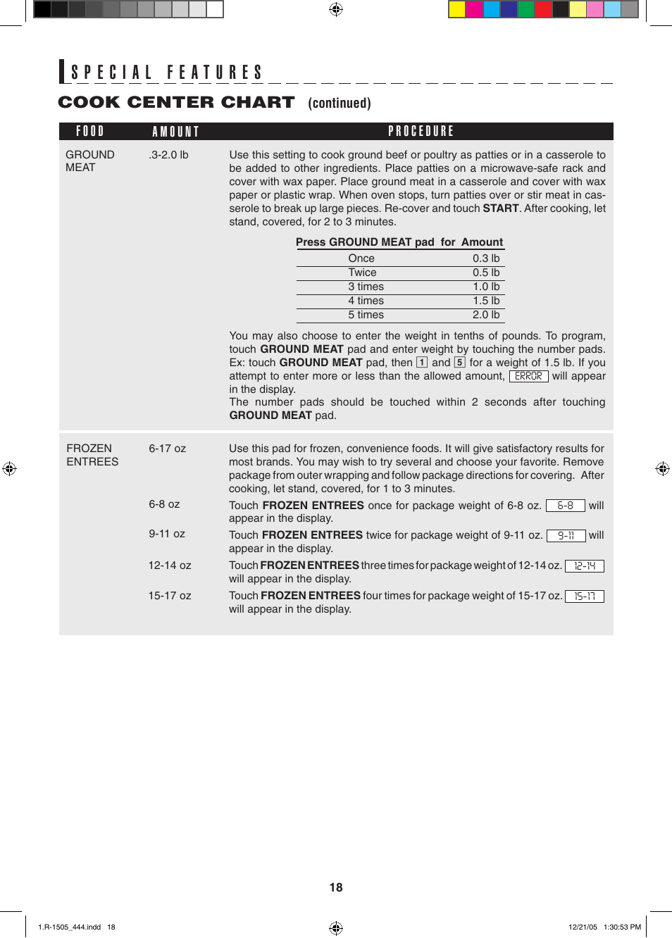 Cook center chart, Continued) | Sharp R-1505L User Manual | Page 18 / 32