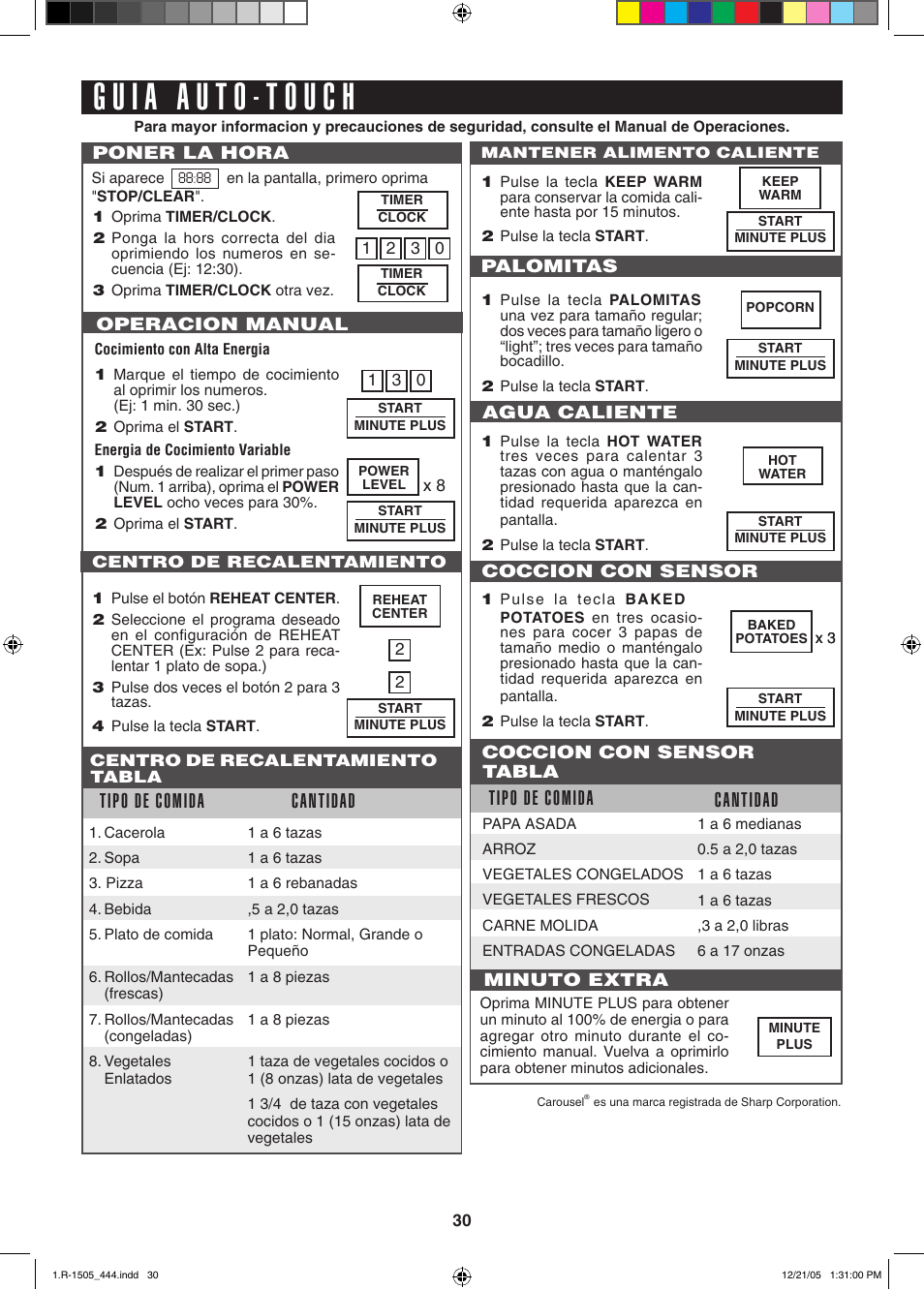 Tipo de comida cantidad | Sharp R-1505L User Manual | Page 30 / 32
