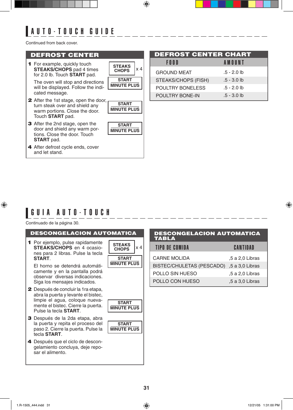 Tipo de comida cantidad | Sharp R-1505L User Manual | Page 31 / 32