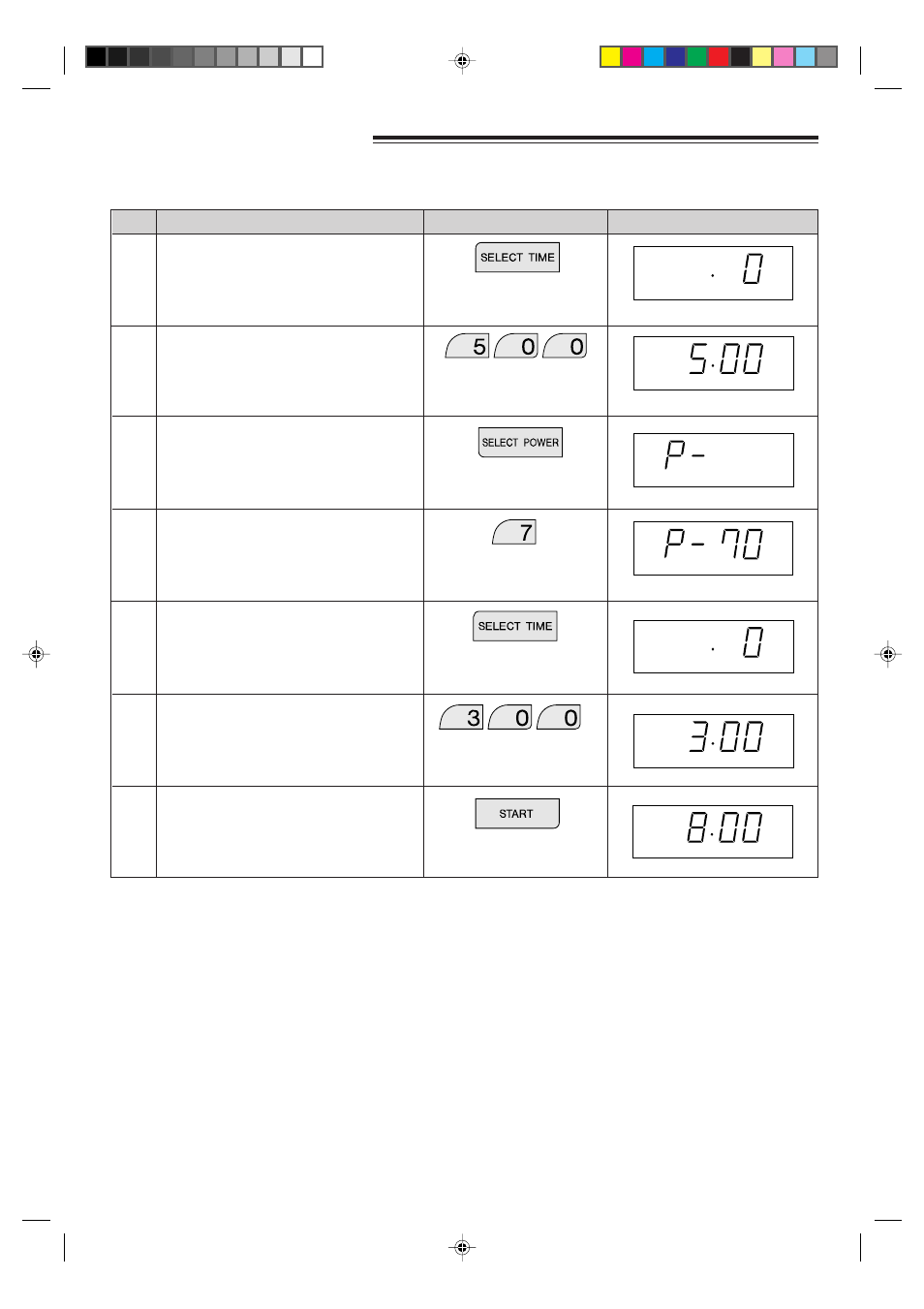 Sharp R-21AT User Manual | Page 15 / 36
