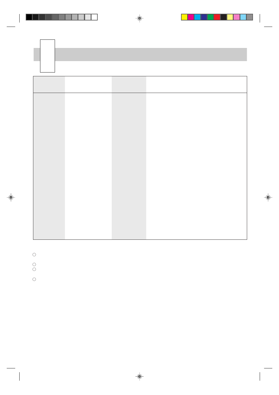 Ooking chart | Sharp R-21AT User Manual | Page 27 / 36