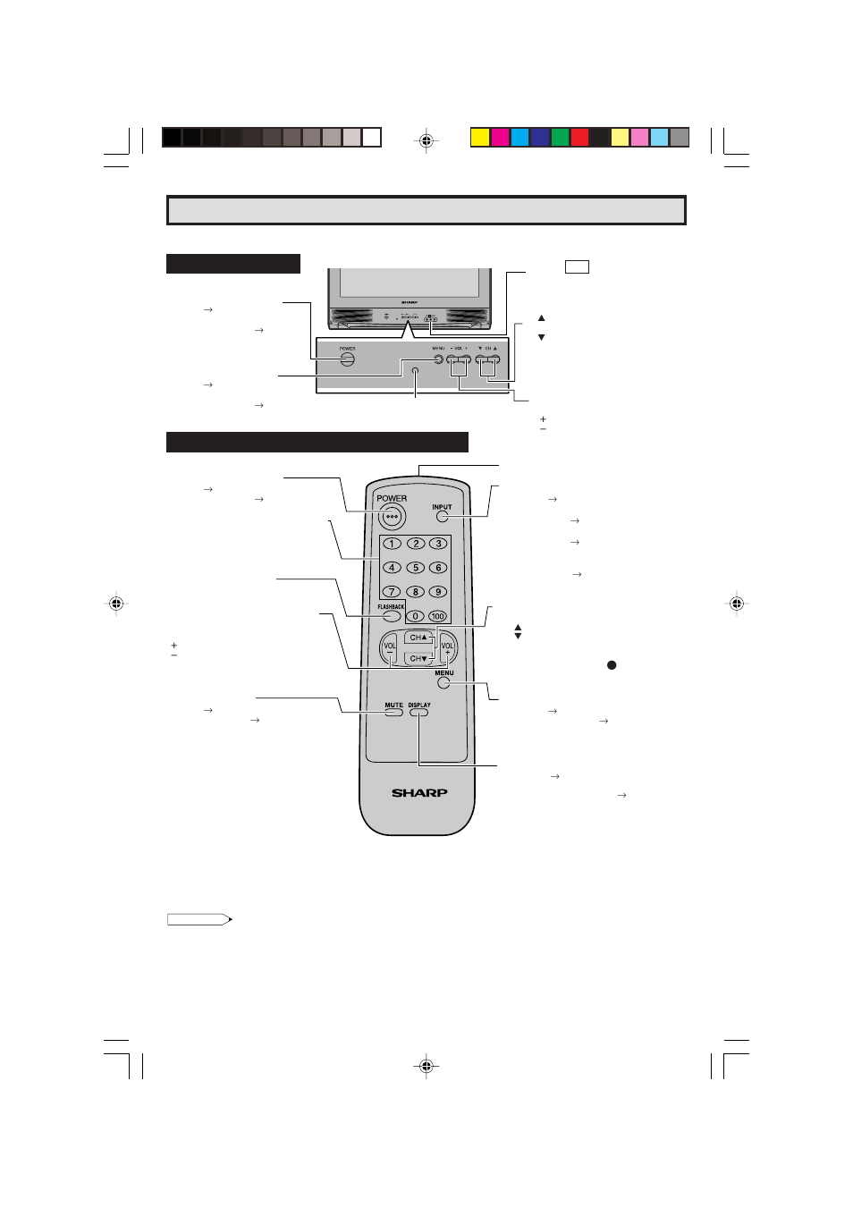 Référence rapide sur les commandes, Nomenclature (français), Panneau avant | Fonctions de base de la télécommande | Sharp 27C241 User Manual | Page 43 / 45