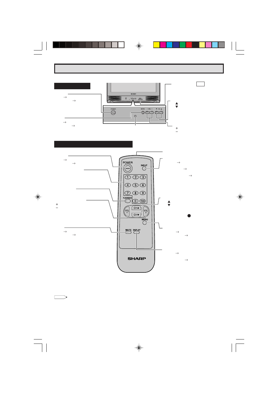 Quick reference control operation, Part names | Sharp 27C241 User Manual | Page 7 / 45