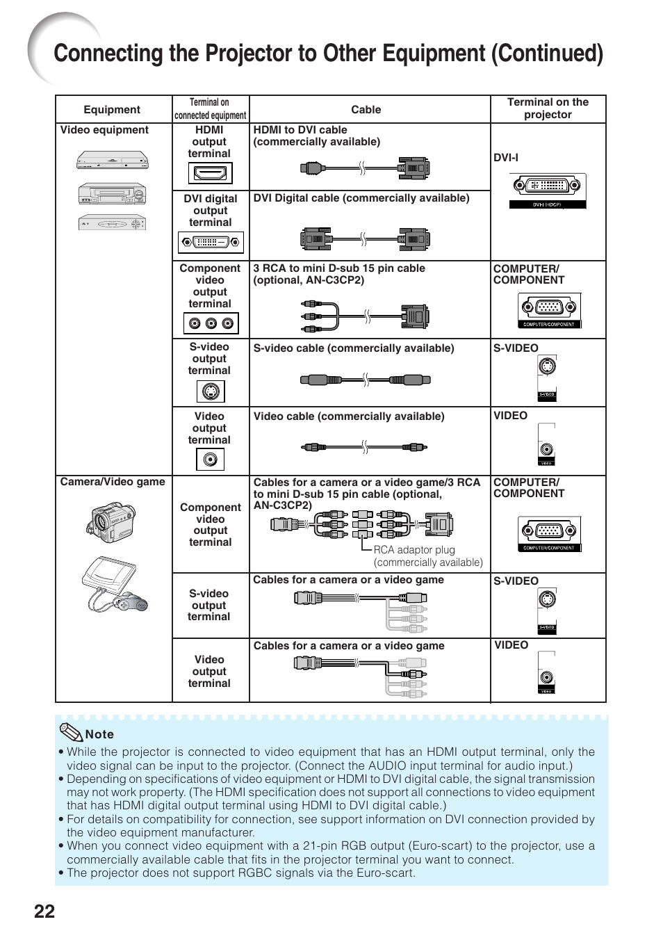 Sharp XG-F315X User Manual | Page 26 / 72