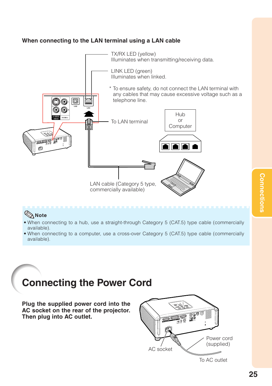 Connecting the power cord | Sharp XG-F315X User Manual | Page 29 / 72