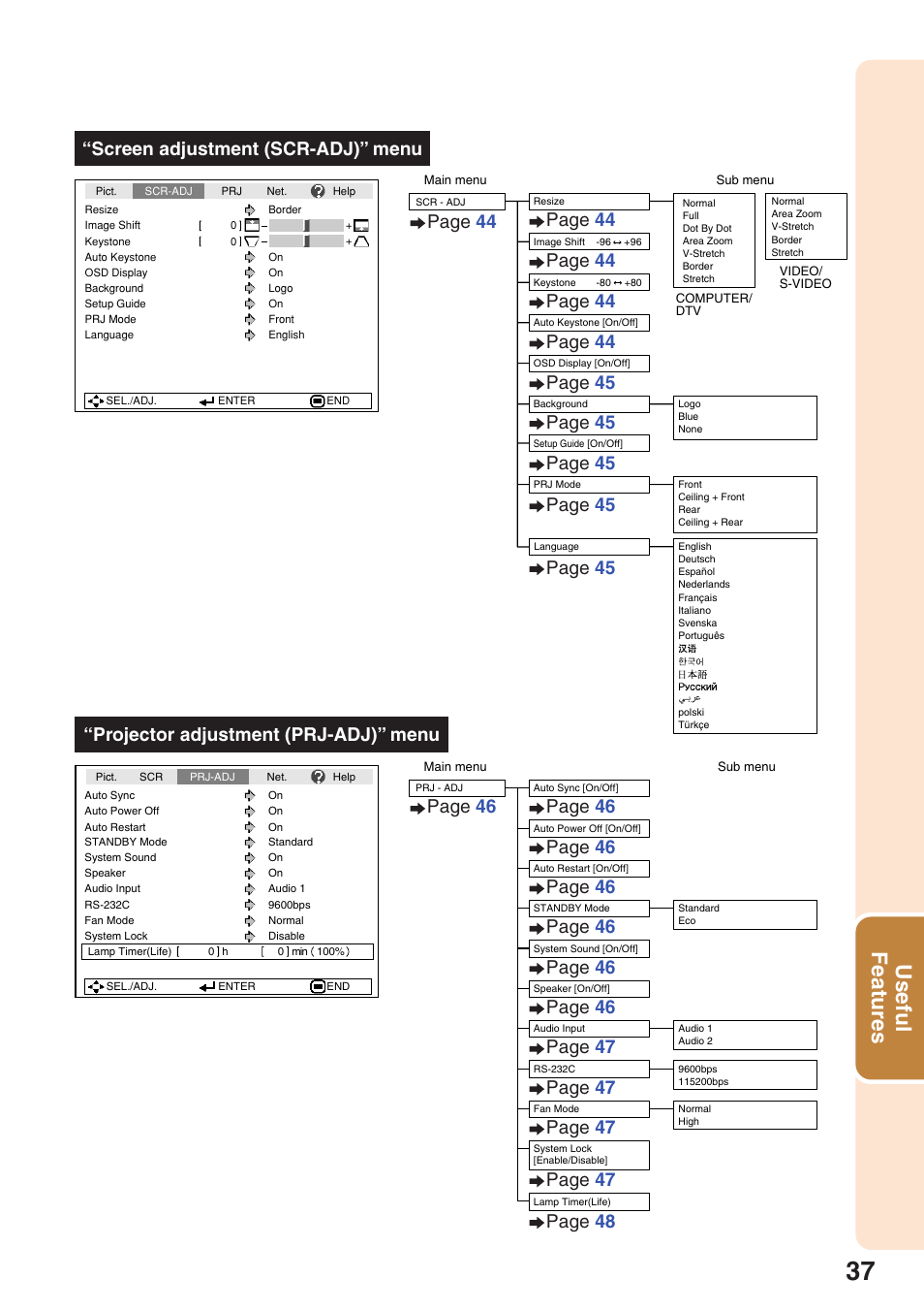 Useful features, Page 46, Page 47 | Page 44 | Sharp XG-F315X User Manual | Page 41 / 72