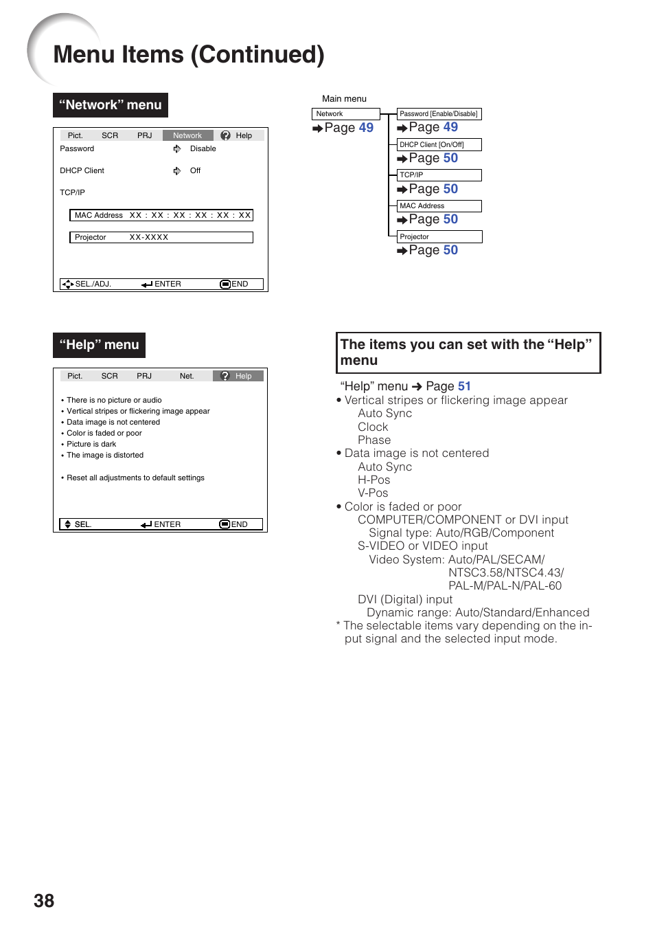 Menu items (continued), The items you can set with the “help” menu, Page 49 | Help” menu n p age 51 | Sharp XG-F315X User Manual | Page 42 / 72