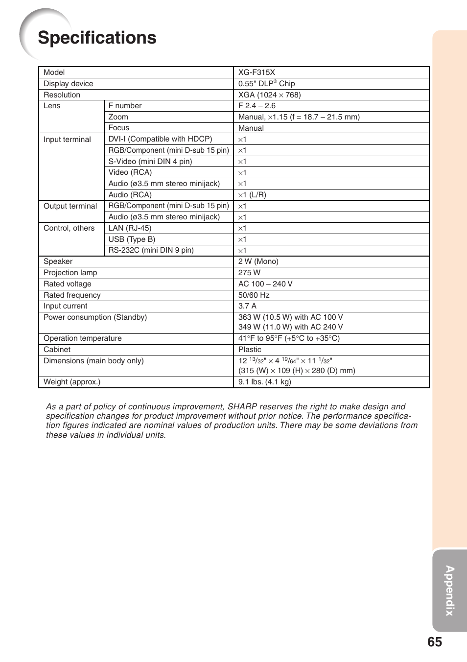 Specifications, Appendix | Sharp XG-F315X User Manual | Page 69 / 72