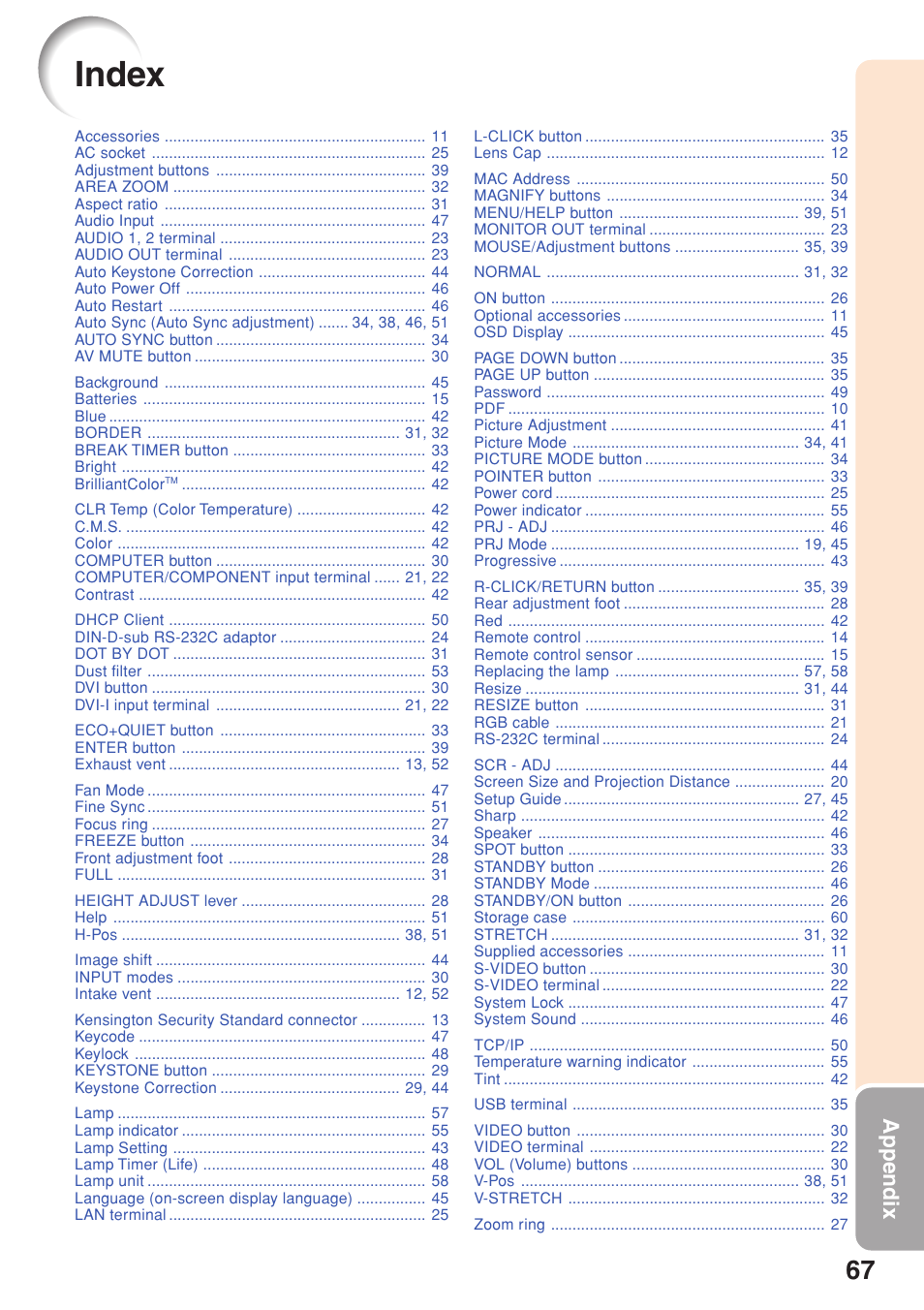 Index, Appendix | Sharp XG-F315X User Manual | Page 71 / 72