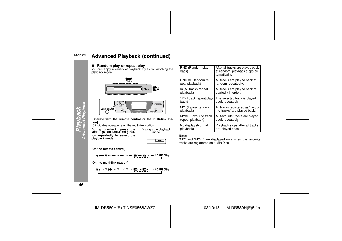 Advanced playback (continued) | Sharp TINSE0568AWZZ User Manual | Page 46 / 88