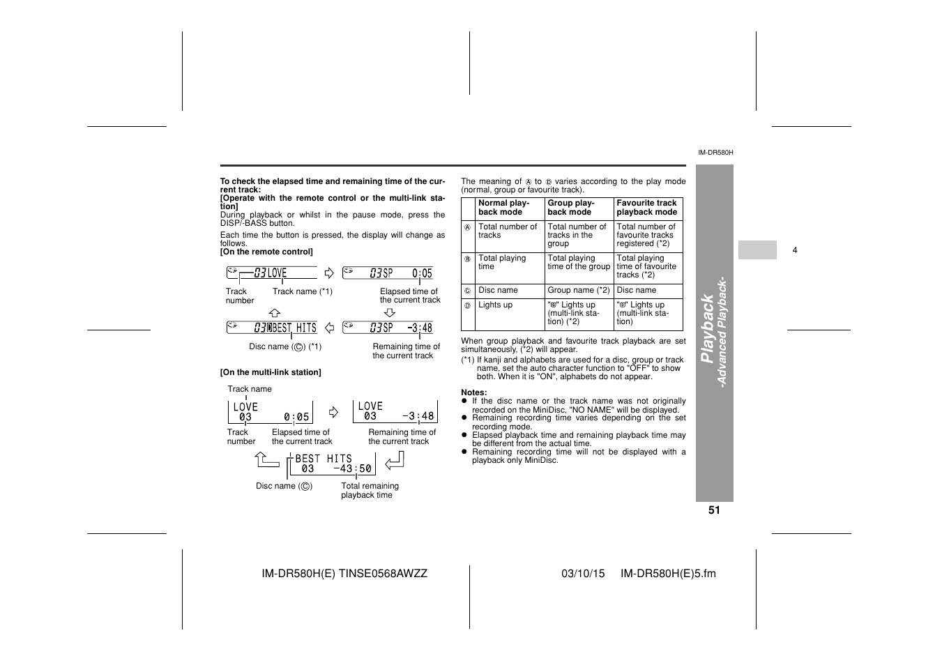 Sharp TINSE0568AWZZ User Manual | Page 51 / 88