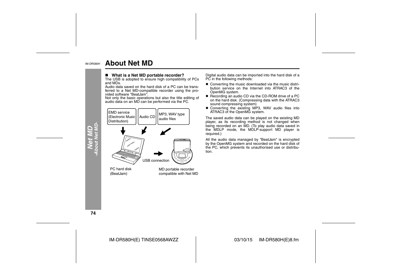 About net md, Net m d | Sharp TINSE0568AWZZ User Manual | Page 74 / 88