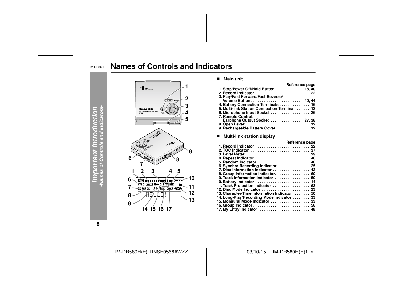 Names of controls and indicators, Impor ta nt i n tr oduct ion | Sharp TINSE0568AWZZ User Manual | Page 8 / 88