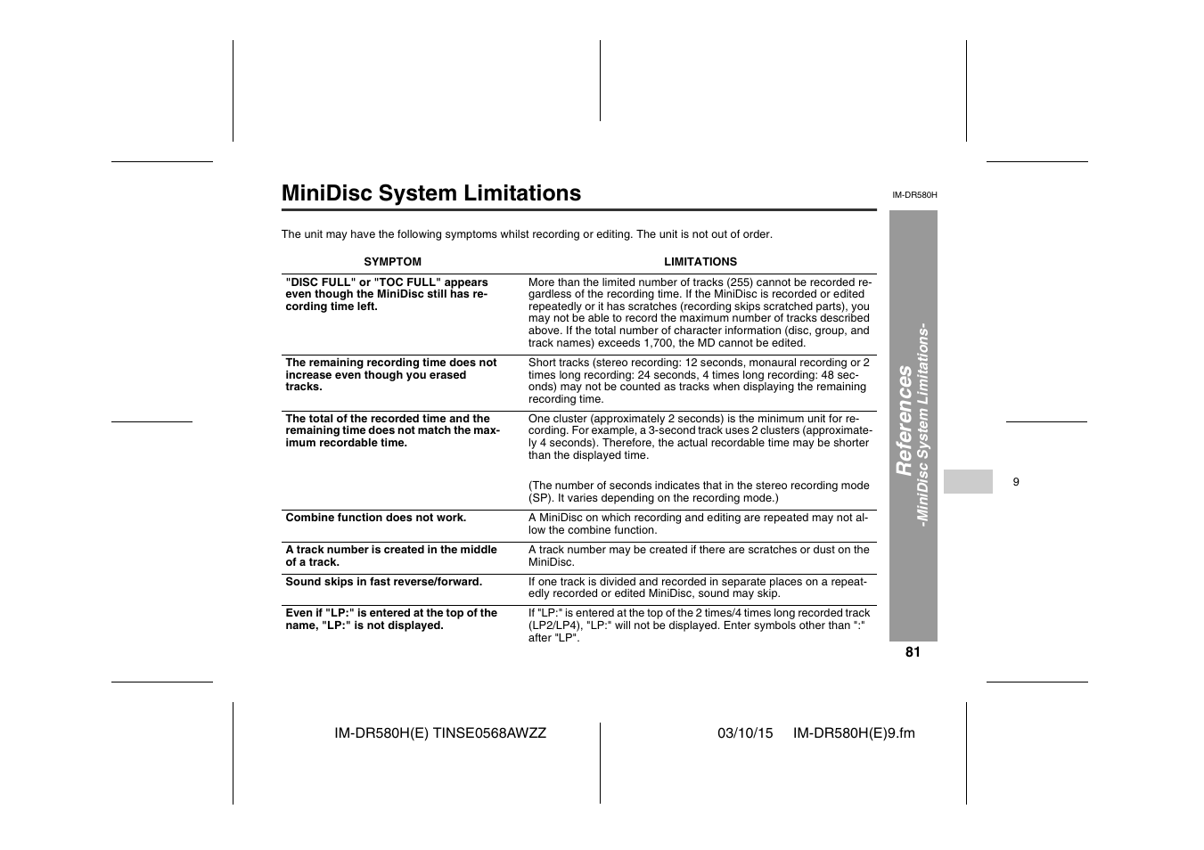 Minidisc system limitations, Ref e rences | Sharp TINSE0568AWZZ User Manual | Page 81 / 88