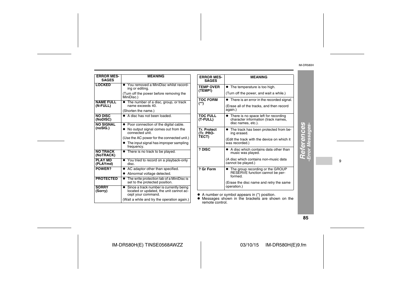 Ref e rences | Sharp TINSE0568AWZZ User Manual | Page 85 / 88