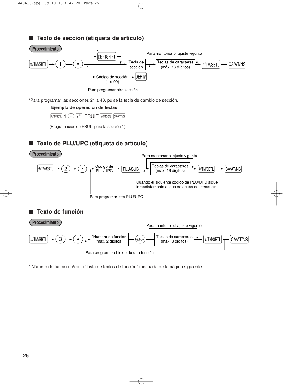 S 1 p d s, Sp 3, Sp 2 p | Sharp TINSZ2602RCZZ User Manual | Page 110 / 132