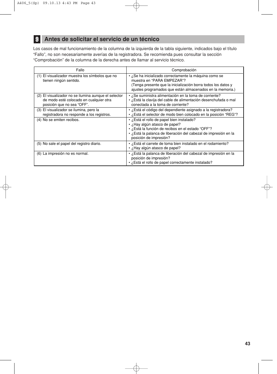 Antes de solicitar el servicio de un técnico | Sharp TINSZ2602RCZZ User Manual | Page 127 / 132