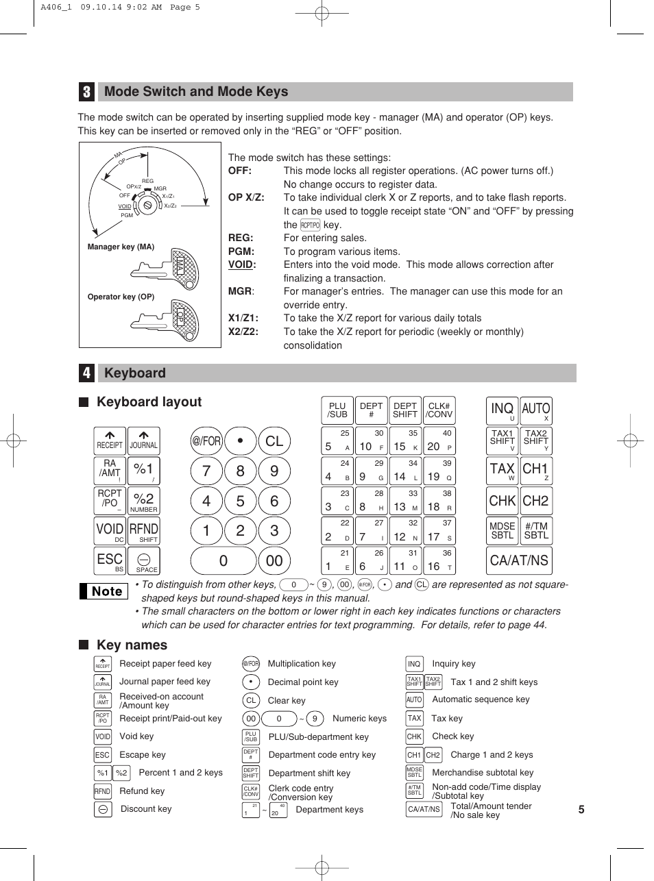 1 void rfnd, Auto inq, Chk ch2 | Tax ch1, Ca/at/ns, Mode switch and mode keys, Keyboard layout, Key names keyboard | Sharp TINSZ2602RCZZ User Manual | Page 7 / 132