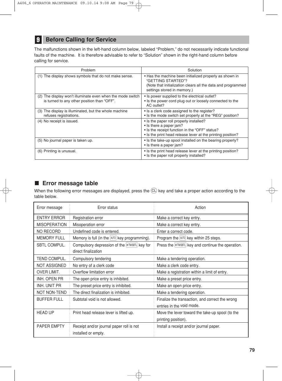 Error message table, Before calling for service | Sharp TINSZ2602RCZZ User Manual | Page 81 / 132