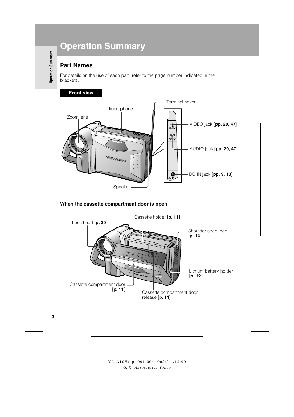 Operation summary, Part names | Sharp VIEWCAM VL-A10H User Manual | Page 10 / 63