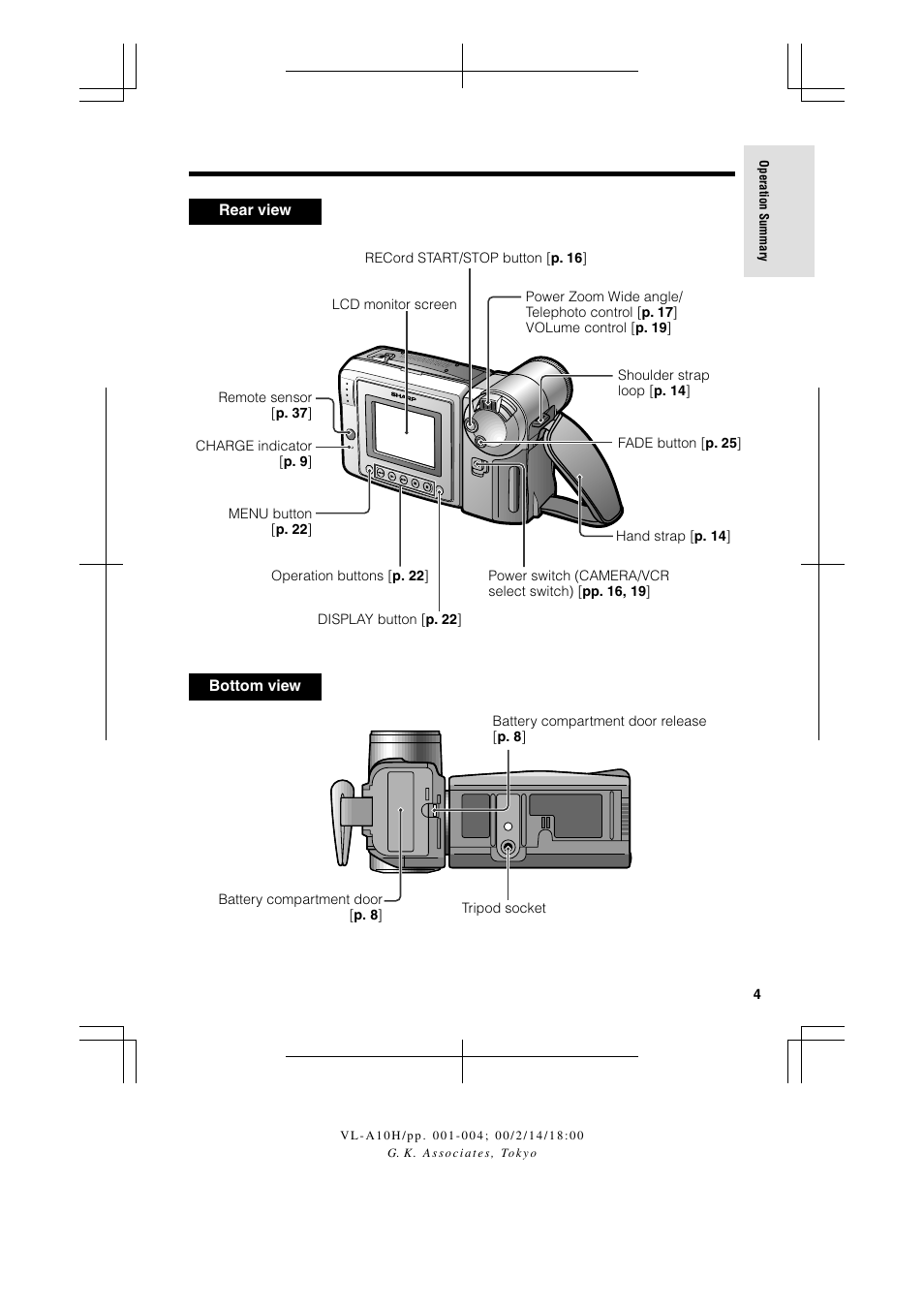 Sharp VIEWCAM VL-A10H User Manual | Page 11 / 63