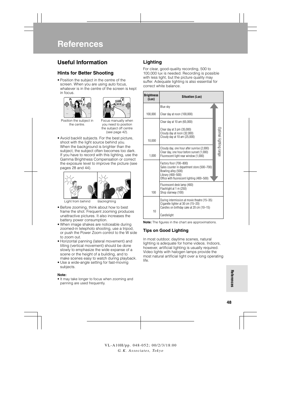 References, Useful information | Sharp VIEWCAM VL-A10H User Manual | Page 55 / 63