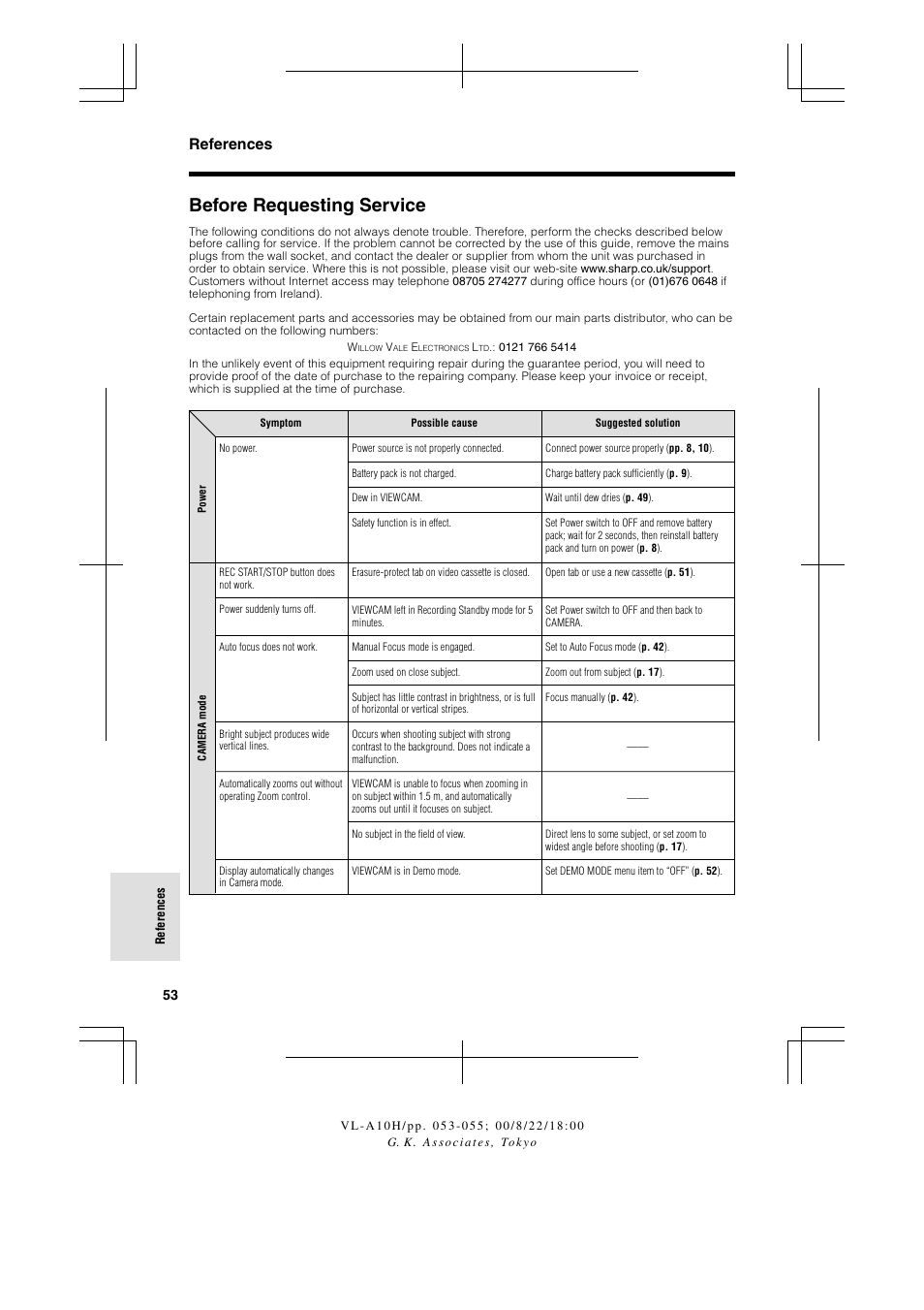 Before requesting service, References | Sharp VIEWCAM VL-A10H User Manual | Page 60 / 63