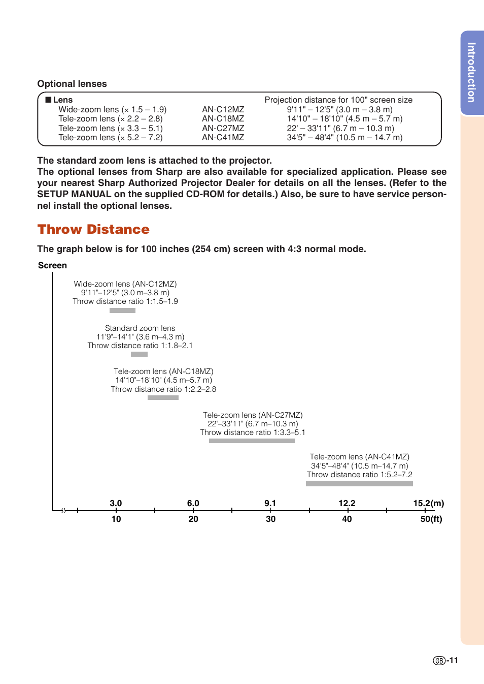 Throw distance, Introduction | Sharp XG-C430X User Manual | Page 13 / 71