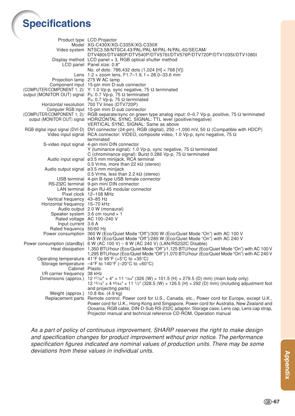 Specifications, Appendix | Sharp XG-C430X User Manual | Page 69 / 71