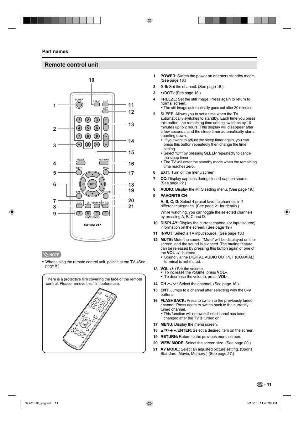 Remote control unit | Sharp AQUOS LC-19SB28UT User Manual | Page 13 / 32